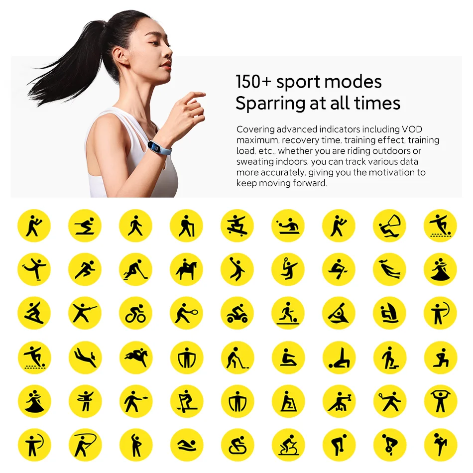 Xiaomi Mi Band 9 AMOLED Ekranl - Health Wellness Bracelet incelemesi ve fiyatı